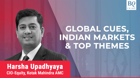 Changed 4 Kotak Mahindra AMC’s Outlook On Markets & Sectors: Talking Point | DailyMotion Test - QAsyncup